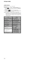 Preview for 24 page of Sony STR-DA7100ES - Fm Stereo/fm-am Receiver Service Manual