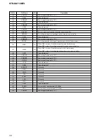 Preview for 34 page of Sony STR-DA7100ES - Fm Stereo/fm-am Receiver Service Manual