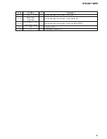 Preview for 41 page of Sony STR-DA7100ES - Fm Stereo/fm-am Receiver Service Manual