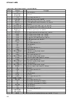 Preview for 44 page of Sony STR-DA7100ES - Fm Stereo/fm-am Receiver Service Manual