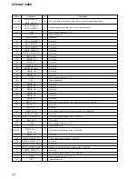 Preview for 46 page of Sony STR-DA7100ES - Fm Stereo/fm-am Receiver Service Manual