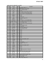 Preview for 47 page of Sony STR-DA7100ES - Fm Stereo/fm-am Receiver Service Manual