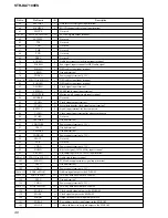 Preview for 48 page of Sony STR-DA7100ES - Fm Stereo/fm-am Receiver Service Manual