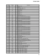 Preview for 55 page of Sony STR-DA7100ES - Fm Stereo/fm-am Receiver Service Manual