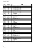 Preview for 56 page of Sony STR-DA7100ES - Fm Stereo/fm-am Receiver Service Manual