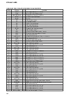 Preview for 58 page of Sony STR-DA7100ES - Fm Stereo/fm-am Receiver Service Manual