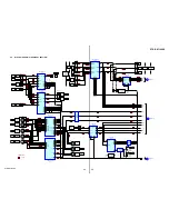 Preview for 69 page of Sony STR-DA7100ES - Fm Stereo/fm-am Receiver Service Manual