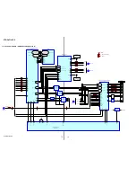 Preview for 72 page of Sony STR-DA7100ES - Fm Stereo/fm-am Receiver Service Manual