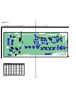 Preview for 74 page of Sony STR-DA7100ES - Fm Stereo/fm-am Receiver Service Manual