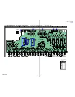 Preview for 87 page of Sony STR-DA7100ES - Fm Stereo/fm-am Receiver Service Manual