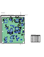 Preview for 102 page of Sony STR-DA7100ES - Fm Stereo/fm-am Receiver Service Manual