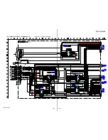 Preview for 105 page of Sony STR-DA7100ES - Fm Stereo/fm-am Receiver Service Manual