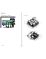 Preview for 112 page of Sony STR-DA7100ES - Fm Stereo/fm-am Receiver Service Manual