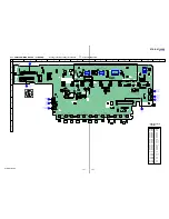 Preview for 137 page of Sony STR-DA7100ES - Fm Stereo/fm-am Receiver Service Manual