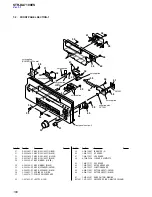 Preview for 166 page of Sony STR-DA7100ES - Fm Stereo/fm-am Receiver Service Manual