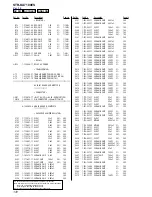 Preview for 172 page of Sony STR-DA7100ES - Fm Stereo/fm-am Receiver Service Manual