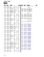 Preview for 174 page of Sony STR-DA7100ES - Fm Stereo/fm-am Receiver Service Manual