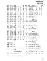 Preview for 177 page of Sony STR-DA7100ES - Fm Stereo/fm-am Receiver Service Manual