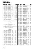 Preview for 178 page of Sony STR-DA7100ES - Fm Stereo/fm-am Receiver Service Manual