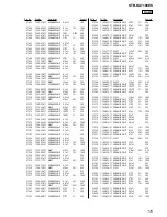 Preview for 179 page of Sony STR-DA7100ES - Fm Stereo/fm-am Receiver Service Manual