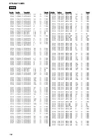 Preview for 182 page of Sony STR-DA7100ES - Fm Stereo/fm-am Receiver Service Manual