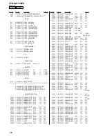 Preview for 184 page of Sony STR-DA7100ES - Fm Stereo/fm-am Receiver Service Manual