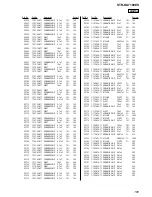 Preview for 185 page of Sony STR-DA7100ES - Fm Stereo/fm-am Receiver Service Manual