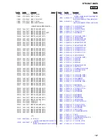 Preview for 187 page of Sony STR-DA7100ES - Fm Stereo/fm-am Receiver Service Manual