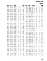 Preview for 189 page of Sony STR-DA7100ES - Fm Stereo/fm-am Receiver Service Manual