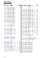 Preview for 194 page of Sony STR-DA7100ES - Fm Stereo/fm-am Receiver Service Manual