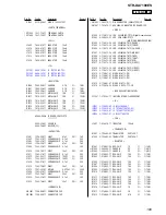 Preview for 195 page of Sony STR-DA7100ES - Fm Stereo/fm-am Receiver Service Manual