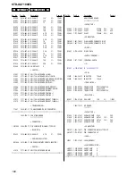 Preview for 196 page of Sony STR-DA7100ES - Fm Stereo/fm-am Receiver Service Manual