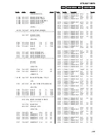 Предварительный просмотр 205 страницы Sony STR-DA7100ES - Fm Stereo/fm-am Receiver Service Manual