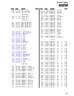 Preview for 207 page of Sony STR-DA7100ES - Fm Stereo/fm-am Receiver Service Manual