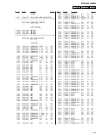 Preview for 213 page of Sony STR-DA7100ES - Fm Stereo/fm-am Receiver Service Manual