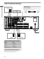 Preview for 6 page of Sony STR-DA777ES - Fm Stereo/fm-am Receiver Operating Instructions Manual