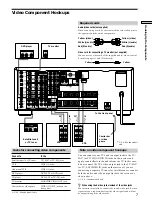 Preview for 7 page of Sony STR-DA777ES - Fm Stereo/fm-am Receiver Operating Instructions Manual