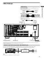 Preview for 11 page of Sony STR-DA777ES - Fm Stereo/fm-am Receiver Operating Instructions Manual