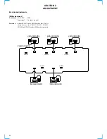 Предварительный просмотр 6 страницы Sony STR-DA777ES - Fm Stereo/fm-am Receiver Service Manual