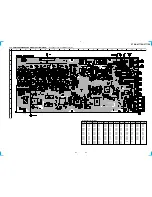 Предварительный просмотр 21 страницы Sony STR-DA777ES - Fm Stereo/fm-am Receiver Service Manual