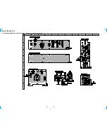 Предварительный просмотр 36 страницы Sony STR-DA777ES - Fm Stereo/fm-am Receiver Service Manual