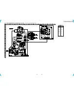 Предварительный просмотр 41 страницы Sony STR-DA777ES - Fm Stereo/fm-am Receiver Service Manual