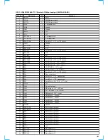 Предварительный просмотр 49 страницы Sony STR-DA777ES - Fm Stereo/fm-am Receiver Service Manual