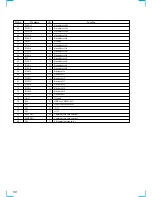 Предварительный просмотр 50 страницы Sony STR-DA777ES - Fm Stereo/fm-am Receiver Service Manual