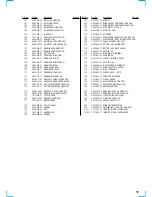 Предварительный просмотр 55 страницы Sony STR-DA777ES - Fm Stereo/fm-am Receiver Service Manual