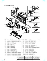 Предварительный просмотр 56 страницы Sony STR-DA777ES - Fm Stereo/fm-am Receiver Service Manual