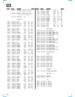 Предварительный просмотр 58 страницы Sony STR-DA777ES - Fm Stereo/fm-am Receiver Service Manual