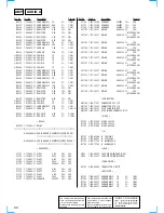 Предварительный просмотр 60 страницы Sony STR-DA777ES - Fm Stereo/fm-am Receiver Service Manual