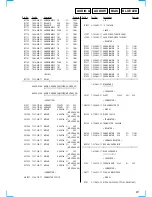 Предварительный просмотр 61 страницы Sony STR-DA777ES - Fm Stereo/fm-am Receiver Service Manual