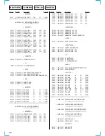 Предварительный просмотр 62 страницы Sony STR-DA777ES - Fm Stereo/fm-am Receiver Service Manual